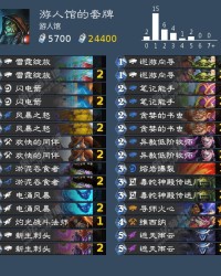  梅斯保级关键战告负，积分垫底形势岌岌可危