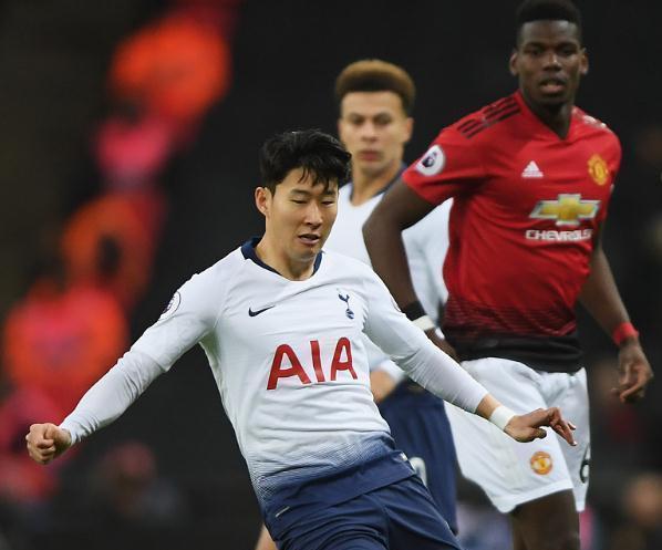  热刺核心孙兴慜伤缺两个月  