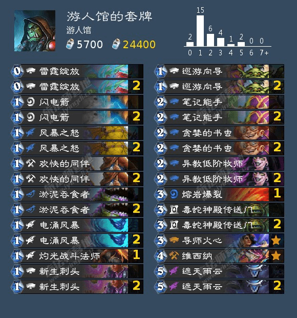  梅斯保级关键战告负，积分垫底形势岌岌可危